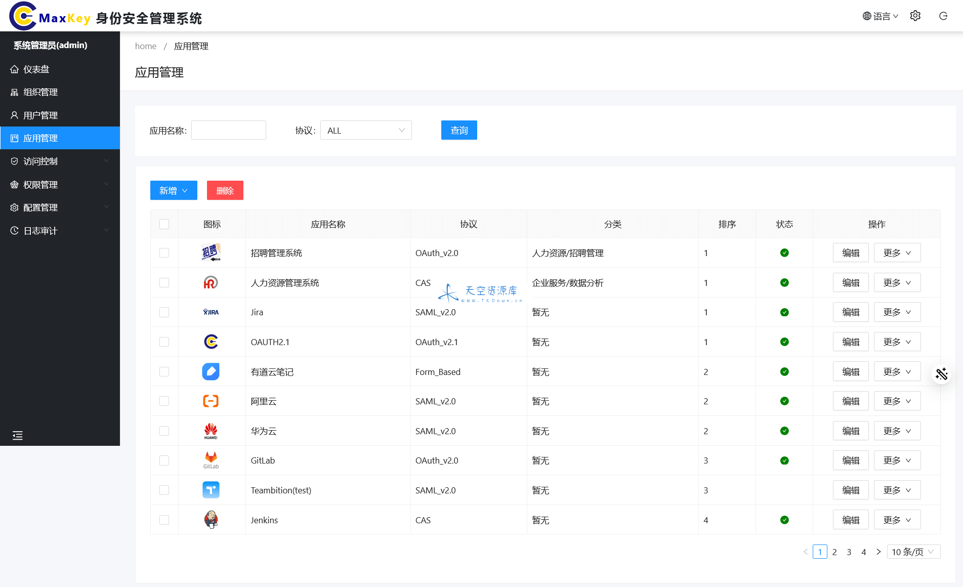 MaxKey 单点登录认证系统 SSO 开源项目