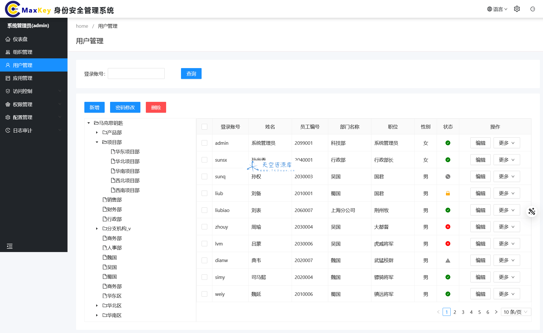 MaxKey 单点登录认证系统 SSO 开源项目