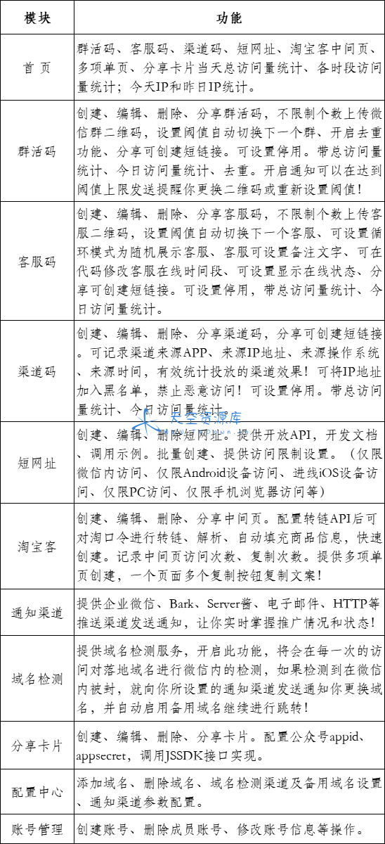 引流宝 - 开源私域流量推广效率工具网站源码