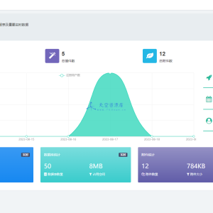 2024最新版视频短剧SAAS系统源码 影视短剧小程序源码 Saas多用户建站系统