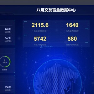 2024正式运营版全新交友盲盒+付费进群二合一源码，包含全套源码+教程，小白也能轻松搭建【源码+教程】