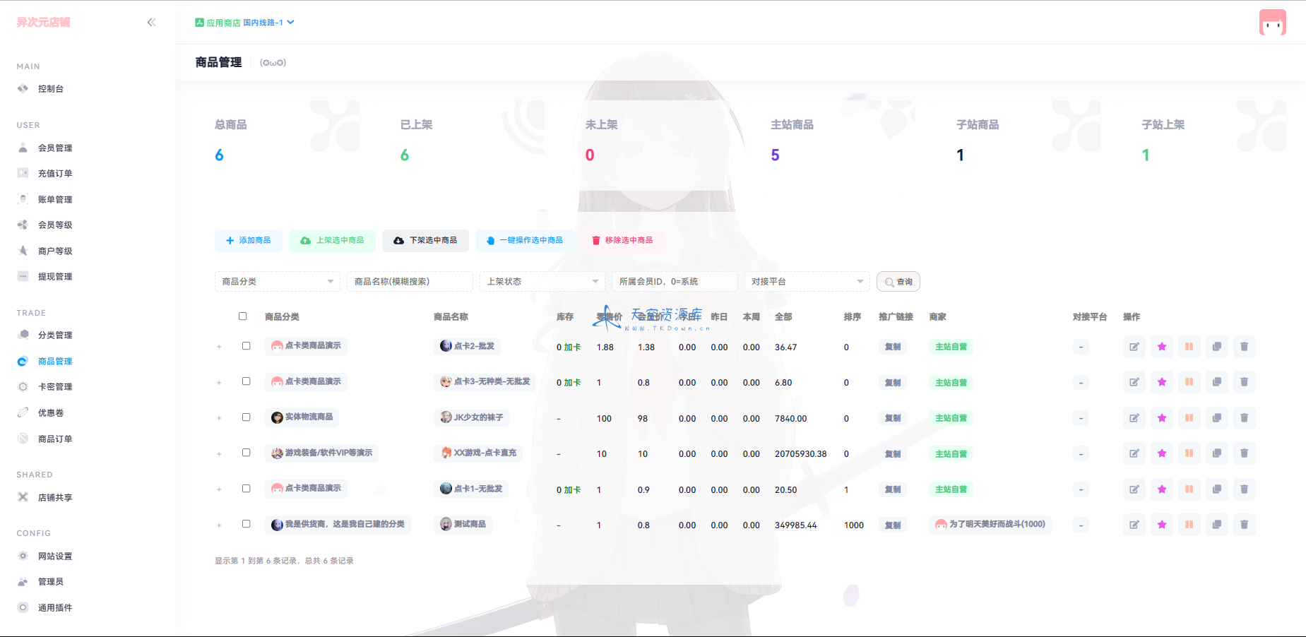 异次元发卡源码系统 / 荔枝发卡 V3.0 二次元风格发卡网全开源源码