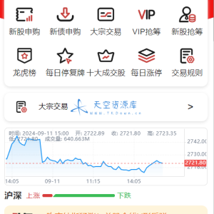 2024股票系统源码 模拟炒股软件 炒股系统 实时k线